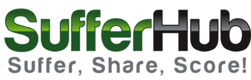Original SufferHub social banner reading Suffer, Share, Score!