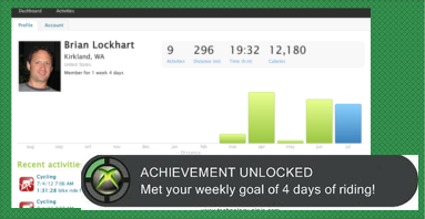 A preserved SufferHub dashboard and achievement screen